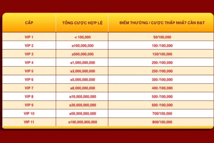 chiến dịch marketing toàn cầu a