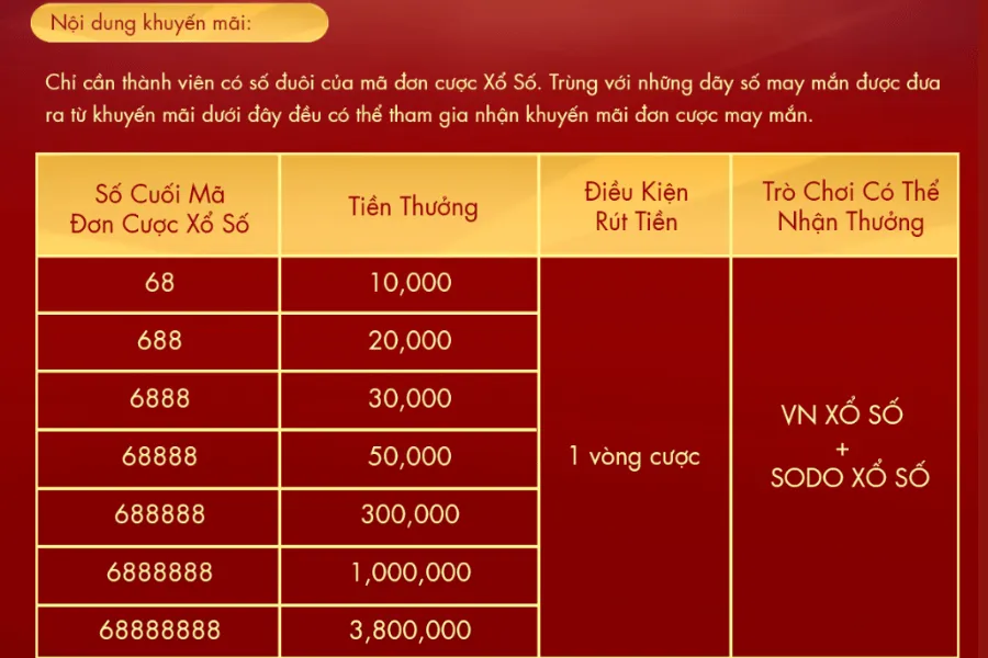 đơn cược dãy số may mắn
