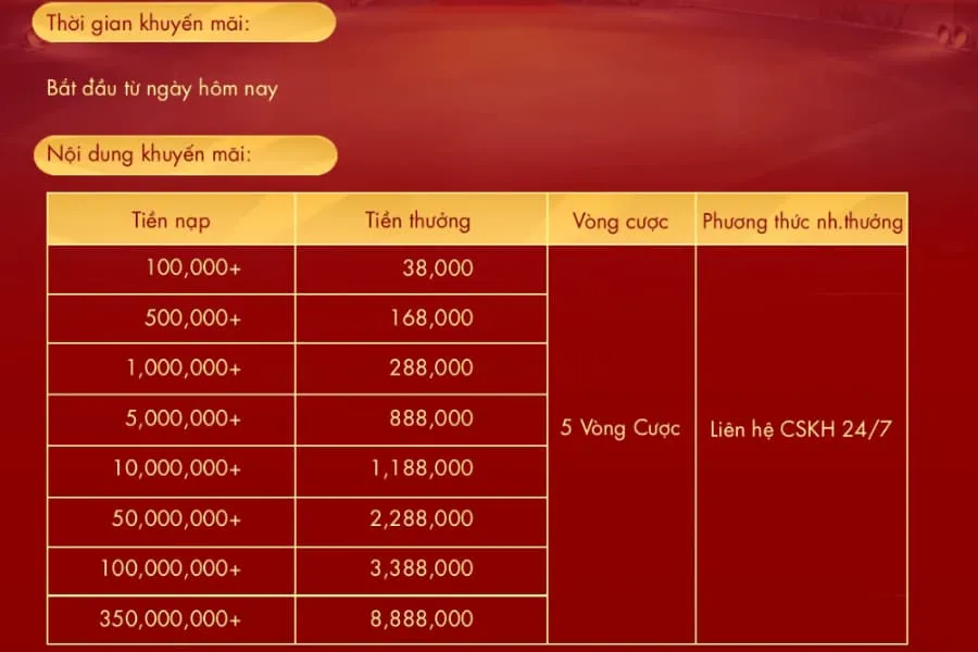 nạp đầu thể thao