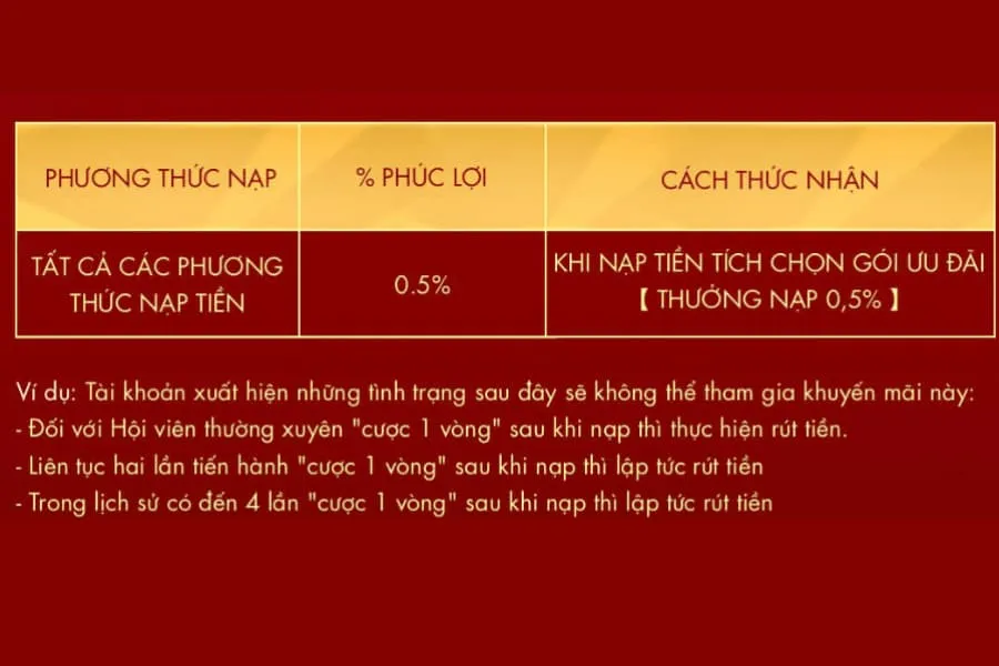 nạp tiền nhận hoàn trả không ngừng