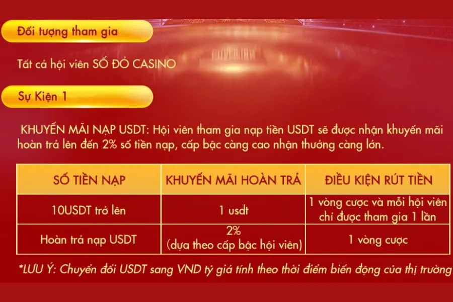 nạp tiền usdt nhận thưởng a
